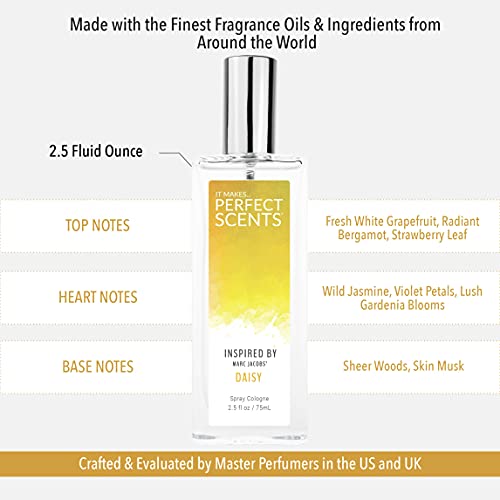 2.5 oz Eau de Toilette L758