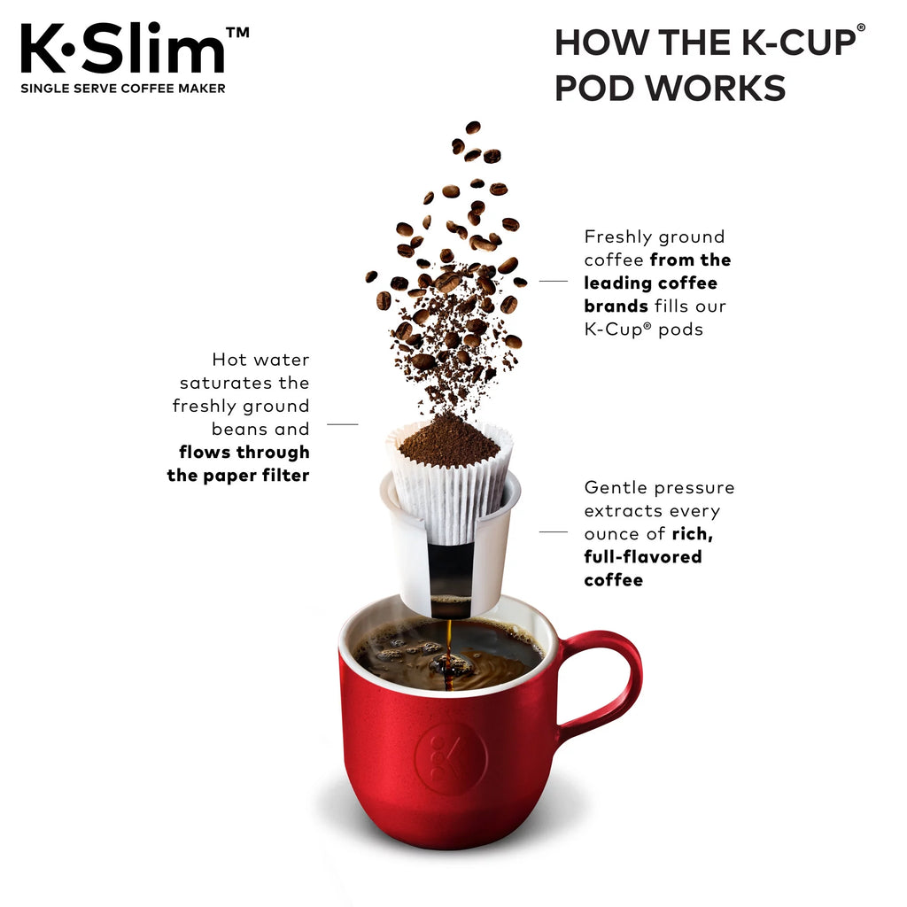 Black Single Serve K-Cup Pod Coffee Maker M6430