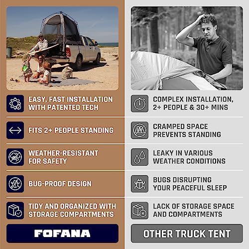 Truck Bed Tent Automatic Setup for Mid Full Size B4774