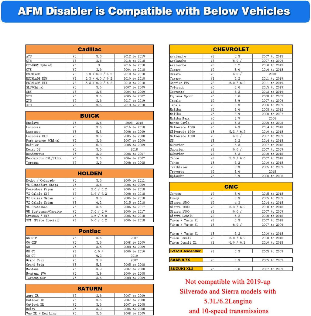 Active Fuel Management Disabler Device Compatible with GM V6 V8 Vehicle K5072