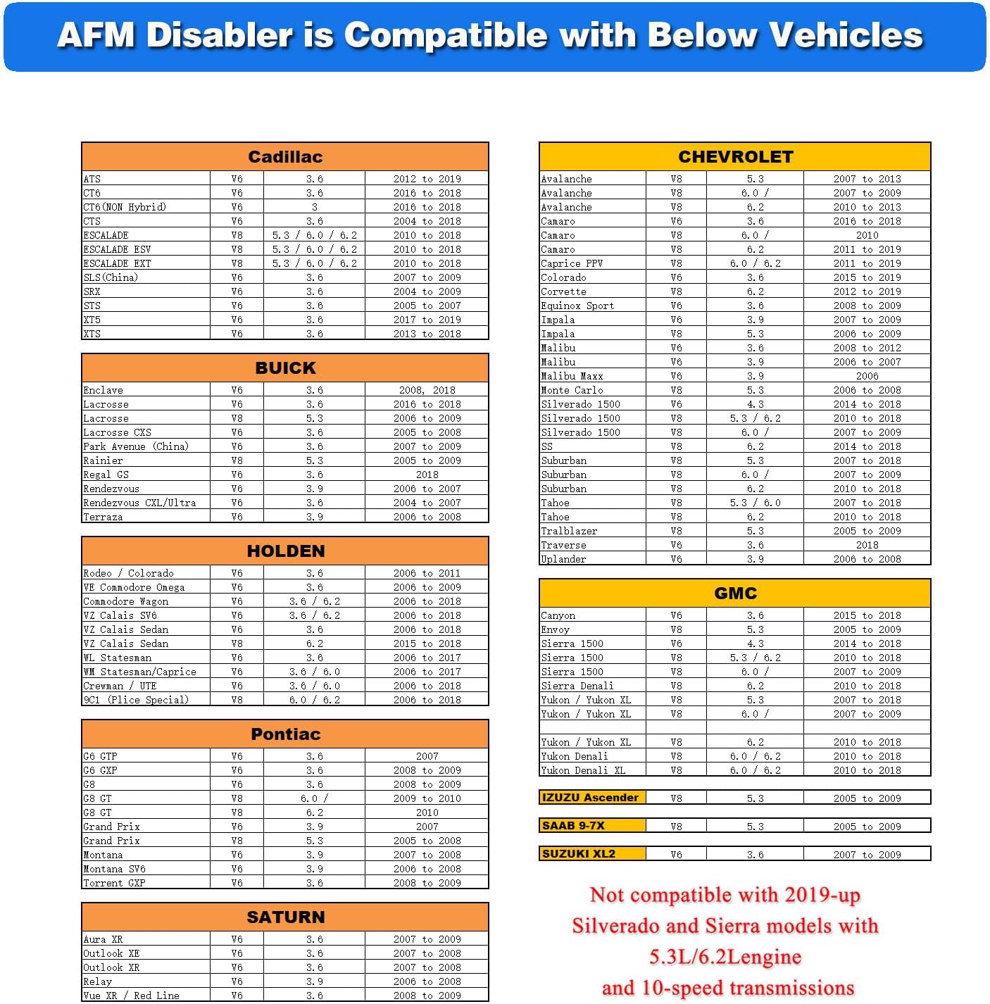 Active Fuel Management Disabler Device Compatible with GM V6 V8 Vehicle K5072