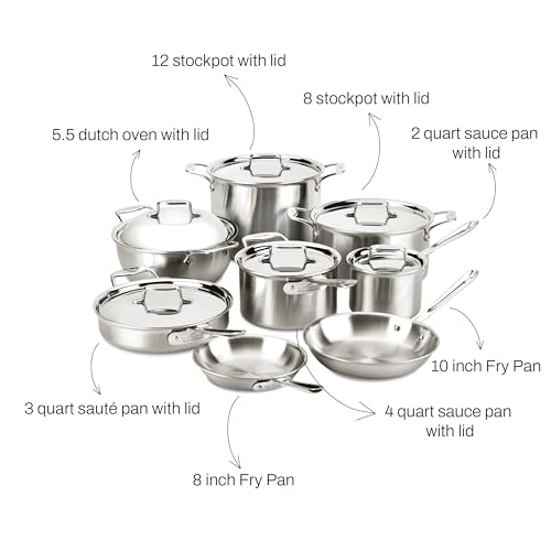 14 Piece 5-Ply Brushed Stainless Steel Cookware Set A857