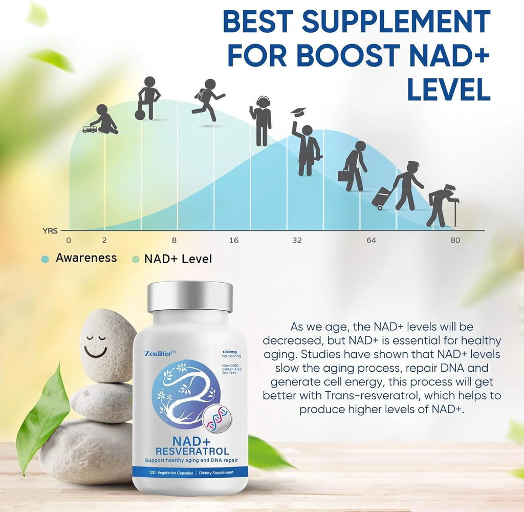 NAD+ 1000MG Resveratrol Boosting Supplement Z5350