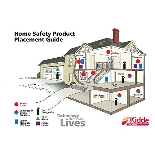 Battery Powered Combination Smoke and Carbon Monoxide Detector with Voice Alert J72596