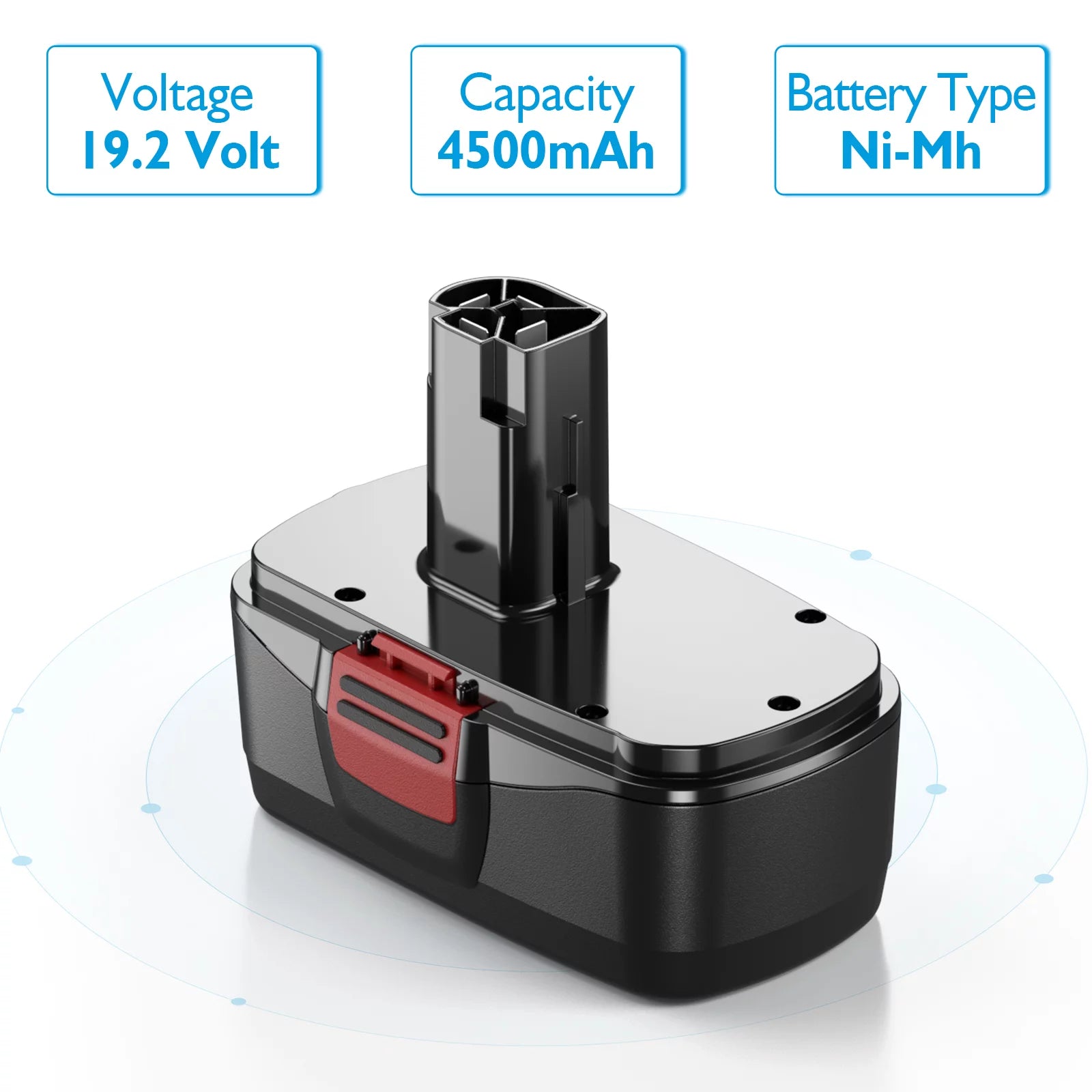 19.2V 4.5Ah 2-Pack Replacement Battery O3610
