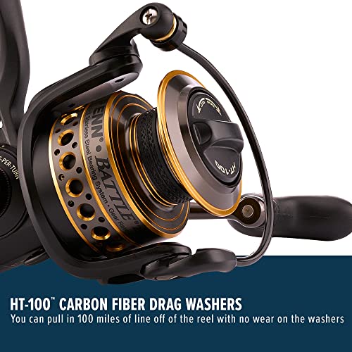 Size 5000 Spinning Reel Kit with Spare Spool L68519