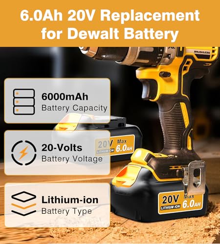 2Pack 6.0Ah Replacement Battery for 20V Cordless Power Tools I70797