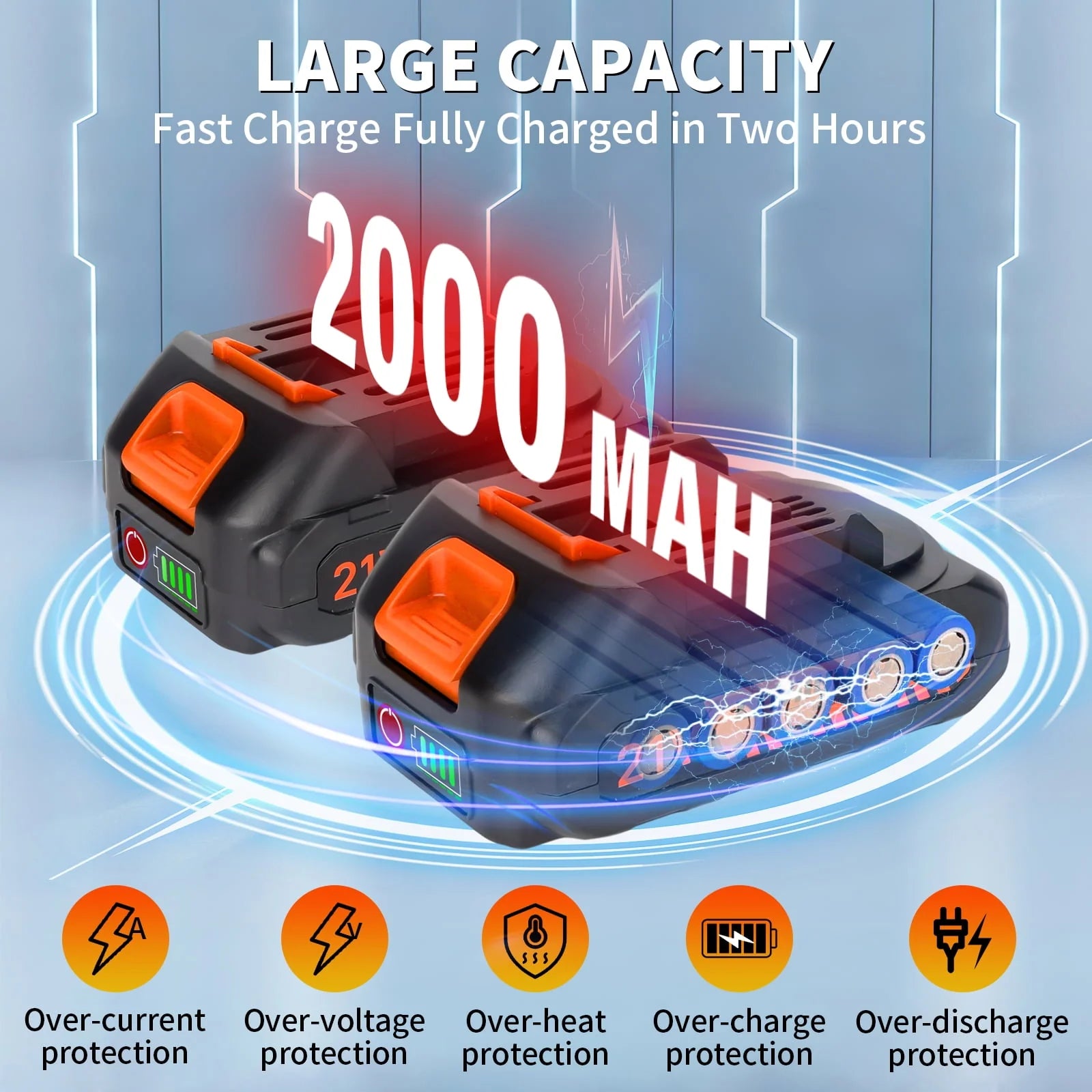6-Inch Cordless Handheld Chainsaw with 2 Batteries 2 Chains Q6440