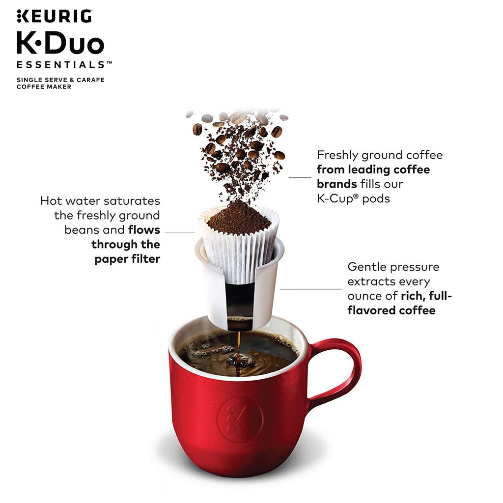 Single Serve & Carafe Coffee Maker R921436