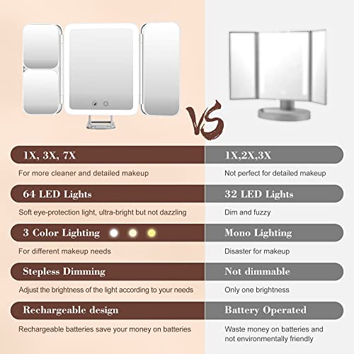 Purple Travel Makeup Mirror with 64 LED Lighted Vanity Mirror 1X 3X 7X Magnification Tri-Fold Compact Mirror Touch Light Rechargeable P629