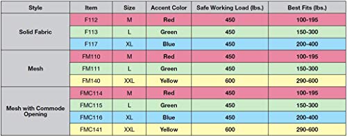 Medium Mesh Fabric Patient Lift Sling Q4479