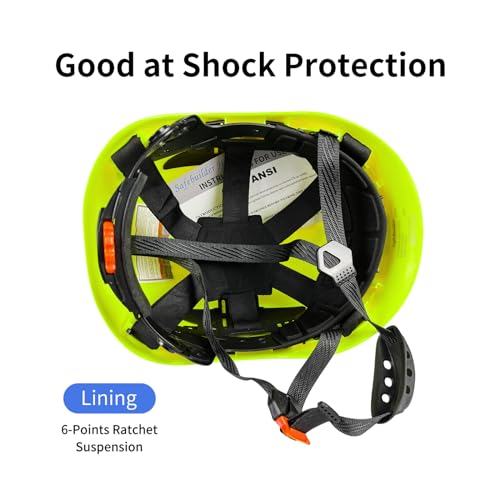 Safety Helmet with Visor Bluetooth Ear Muffs SNR 26dB Hard Hat Vented Y909367