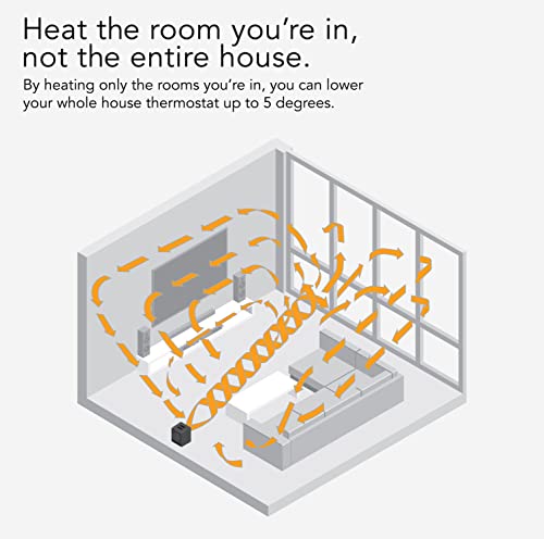 Storm Gray Metal Heater with 2 Heat Settings and Adjustable Thermostat Z679