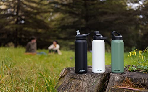 Vacuum Insulated Stainless Steel Water Bottle F72202