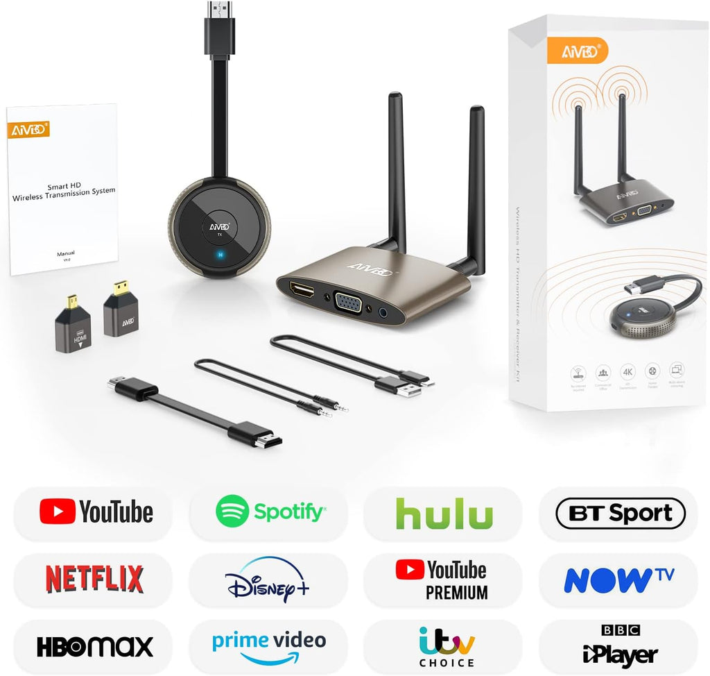 Wireless HDMI Transmitter and Receiver 4K 164FT I3944