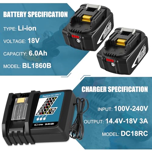 2 Packs 6.0Ah Li-ion Battery and Charger for 18V Z68556