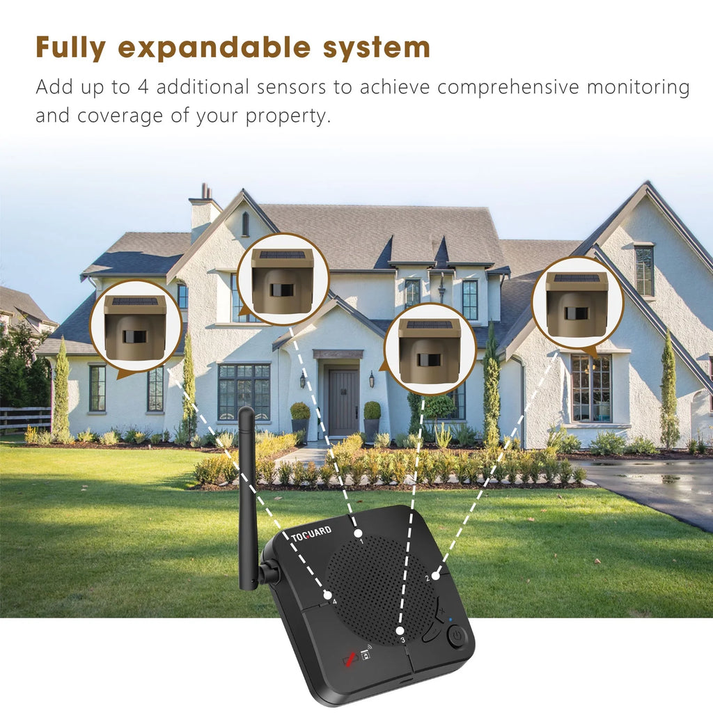 Solar Driveway Alarm Wireless Weatherproof 1/2 Mile Long Range Motion Sensor Alarm M8498