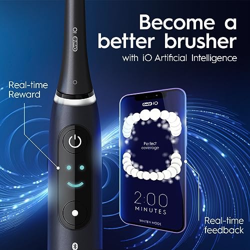 Violet Rechargeable Electric Toothbrush with 3 Replacement Heads and Travel Case O3969