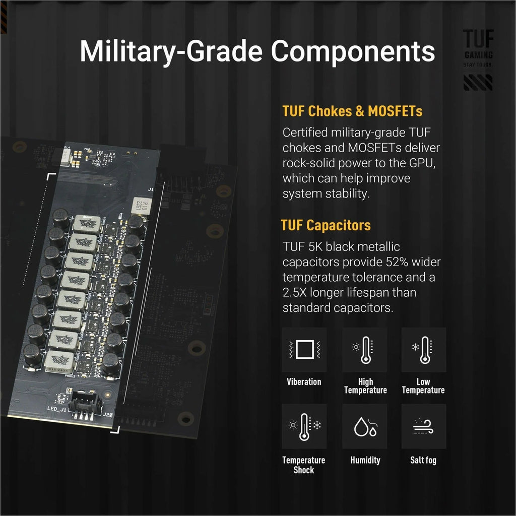 16GB GDDR7 PCIe 5.0 Graphics Card T222949