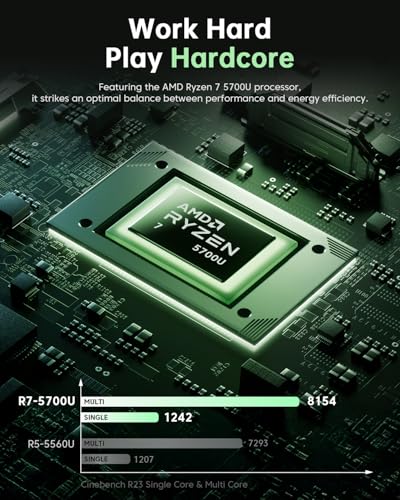 15.6-in AMD Ryzen 7 5700U Laptop 16GB DDR4 512GB NVMe SSD B367