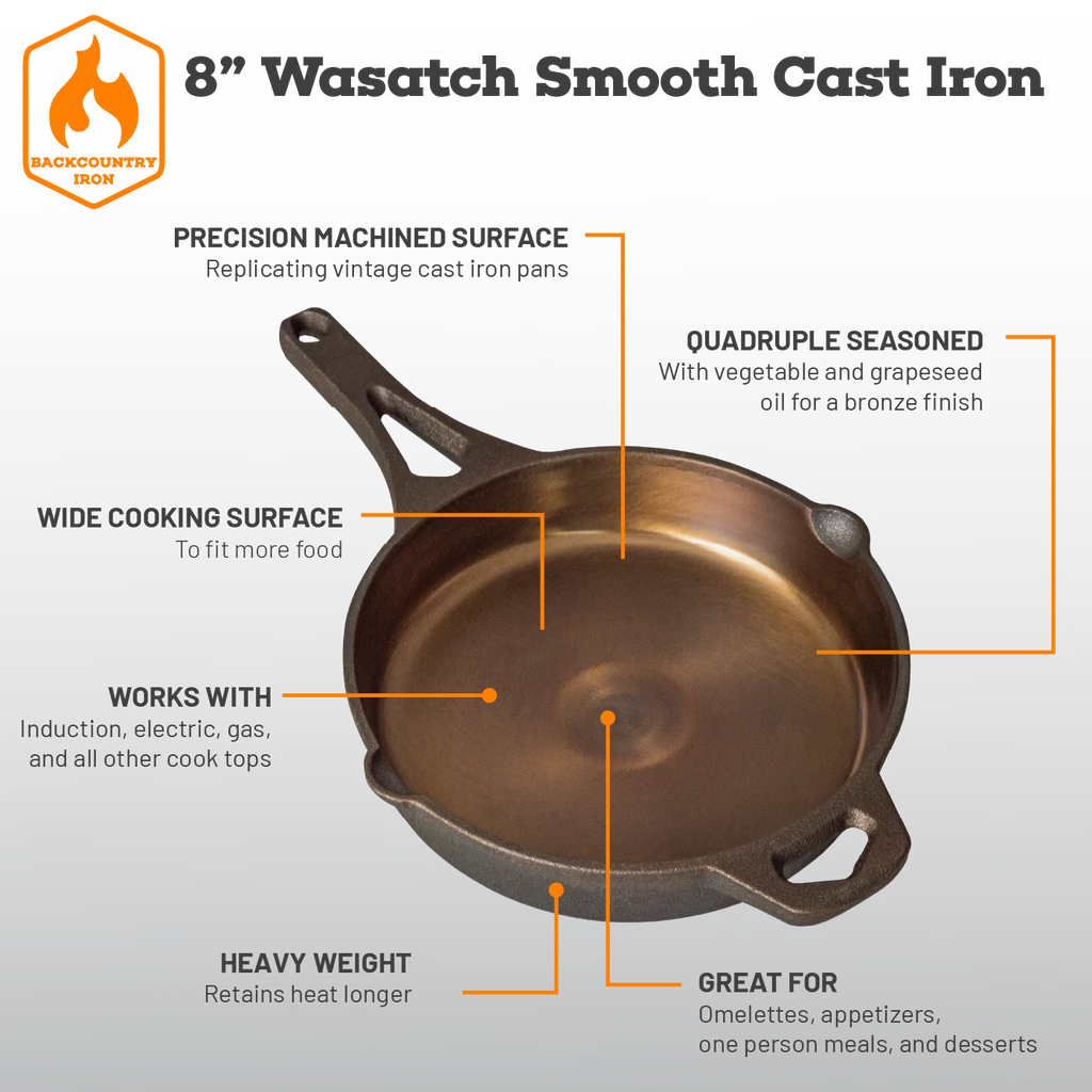 8 Inch Pre-Seasoned Round Cast Iron Skillet L793949