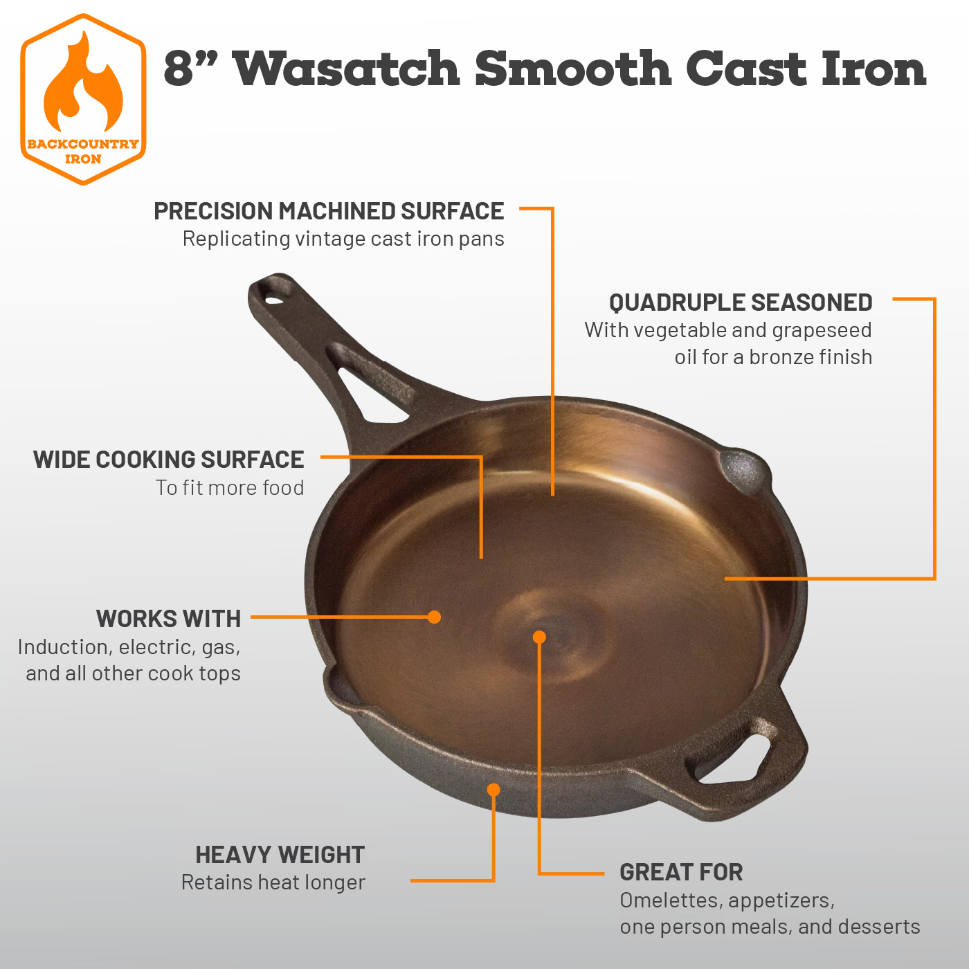 8 Inch Pre-Seasoned Round Cast Iron Skillet L793949