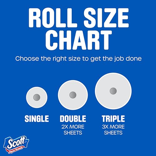 30 Double Rolls Paper Towels (108 Sheets Per Roll) B16758