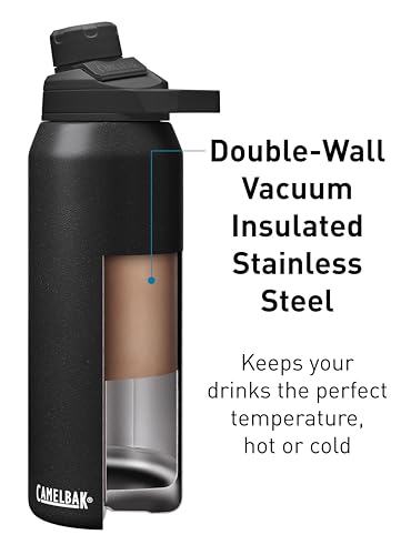 Vacuum Insulated Stainless Steel Water Bottle F72202
