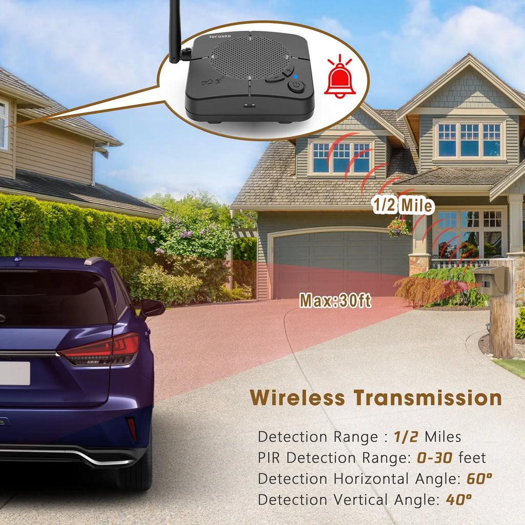 Solar Driveway Alarm Wireless Weatherproof 1/2 Mile Long Range Motion Sensor Alarm M8498