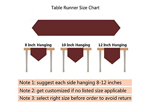 Small Vintage Burgundy Lace Table Runner 16 × 36 Inch U7103