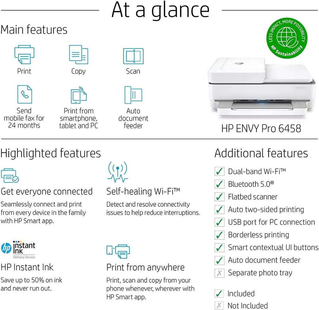Wireless All-in-One Printer with Scanning, Copying, Fax, Double-Sided Printing O881935