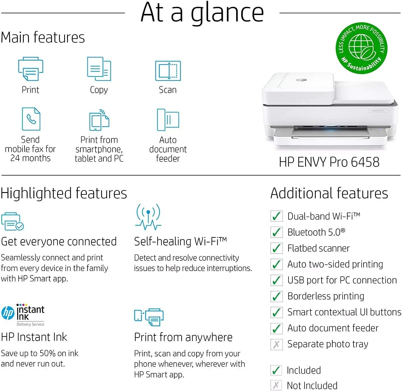 Wireless All-in-One Printer with Scanning, Copying, Fax, Double-Sided Printing O881935