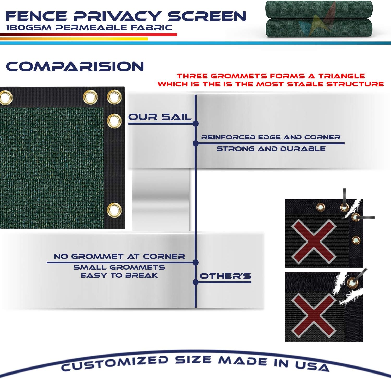 15' x 27' Green Heavy Duty Fence Privacy Screen Mesh Fabric O9679