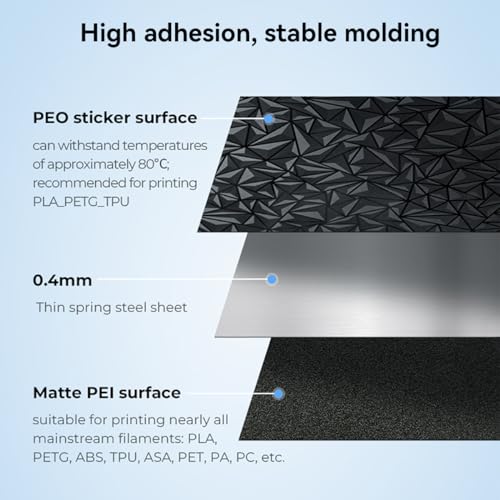 235x235mm Textured Flexible Removable Spring Steel Build Plate O930110
