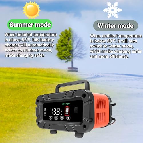 20A 12V 24V Smart Battery Charger J6888