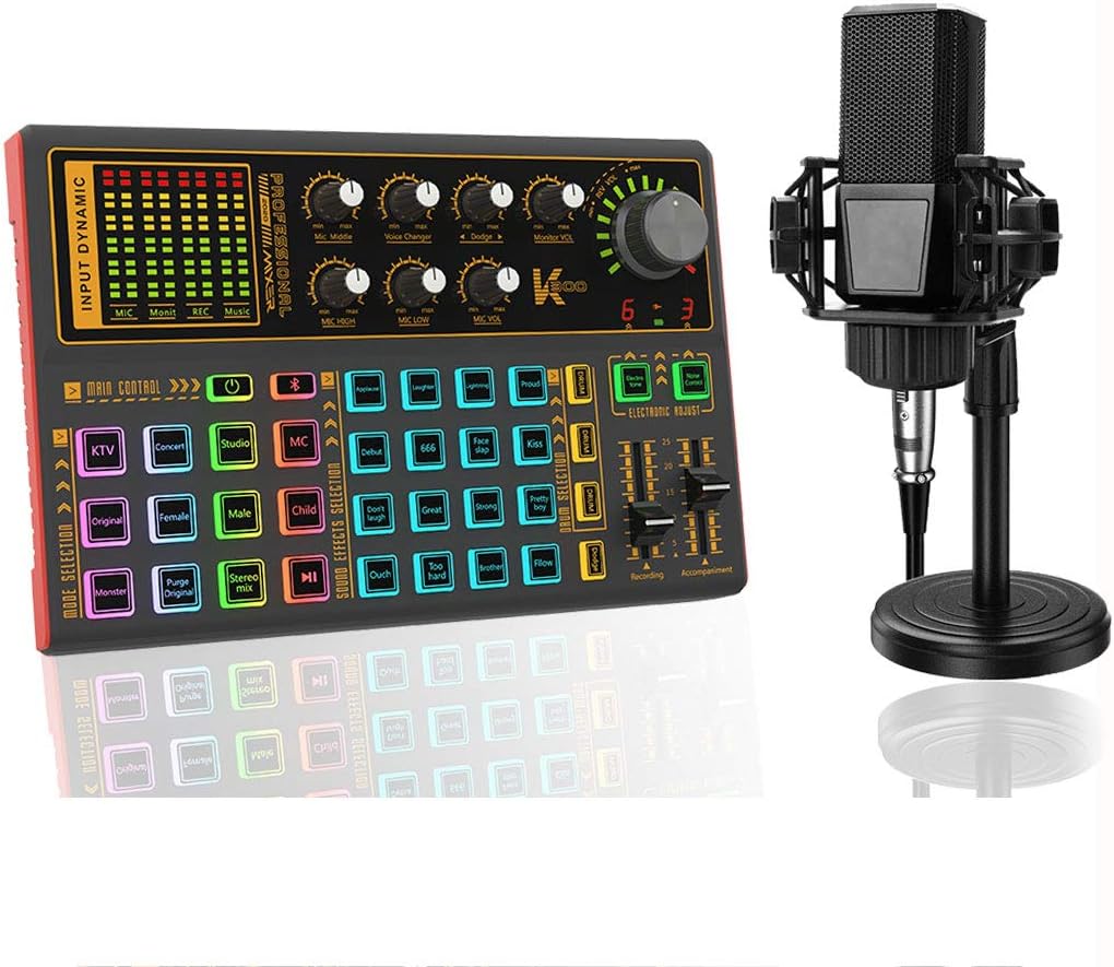 Podcast Equipment Bundle, Condenser Studio Microphone with Sound Card, Pack of 2 Z44523