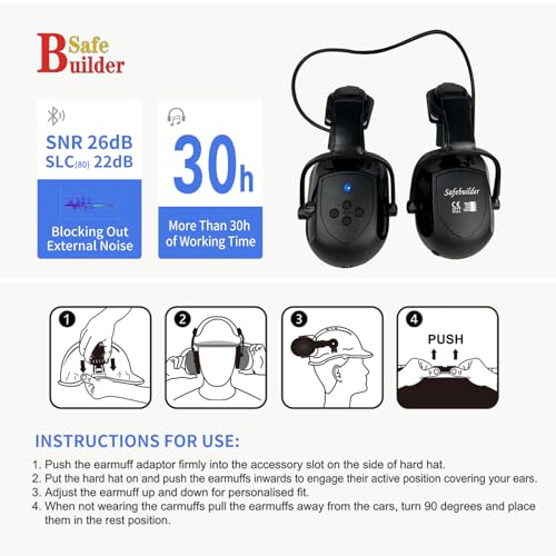 Safety Helmet with Visor Bluetooth Ear Muffs SNR 26dB Hard Hat Vented Y909367
