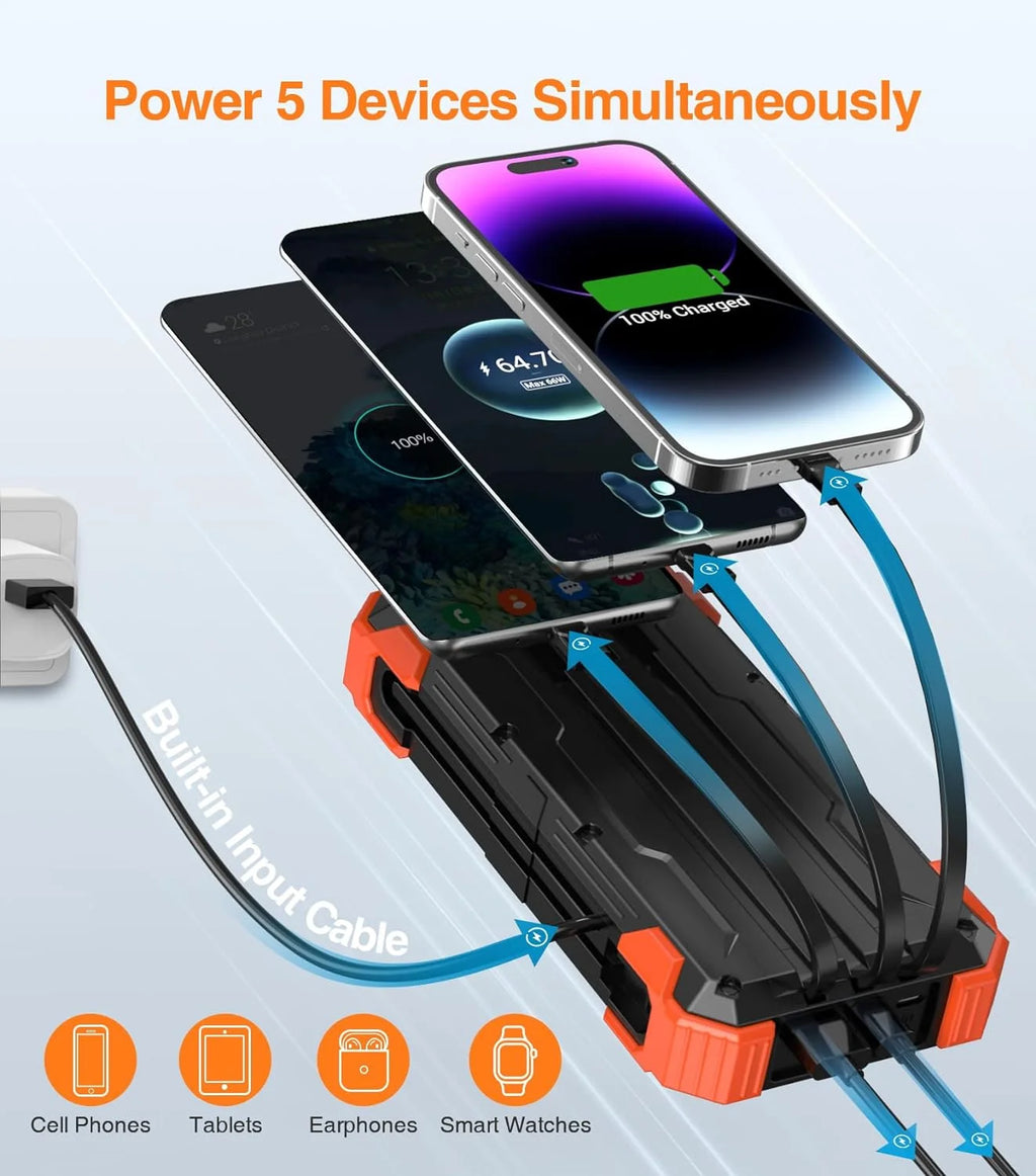 42800mAh Solar Charger Power Bank Portable Battery Pack F880921