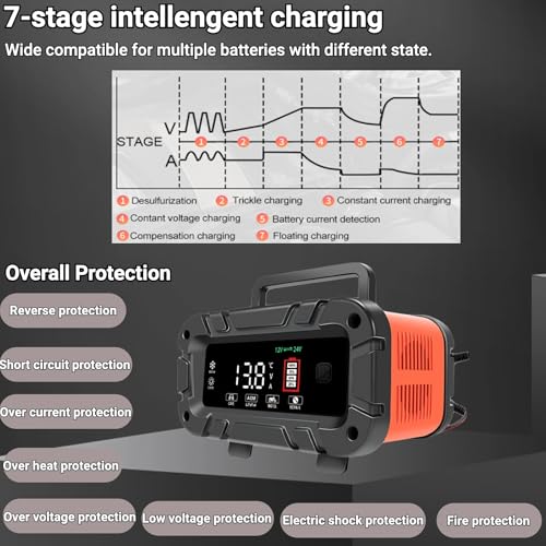 20A 12V 24V Smart Battery Charger J6888