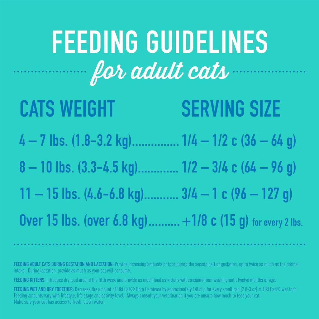 Herring Dry Cat Food Q303177