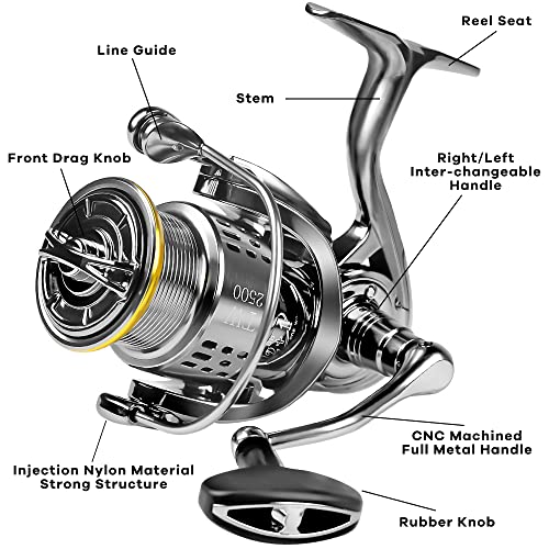 12+1BB Ultra Lightweight Metal Frame Carbon Fiber 33 LB Max Drag 5.5:1 Fishing Reel F211174