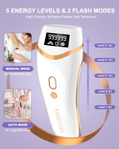 IPL Hair Removal Device with Cooling A5827