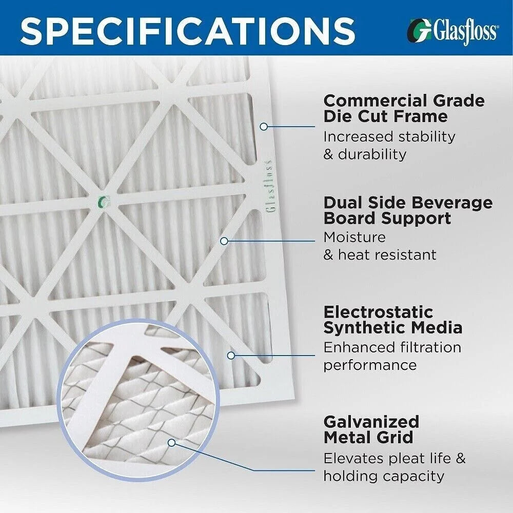 4 Pack MERV 13 Pleated AC Furnace Air Filters V476366