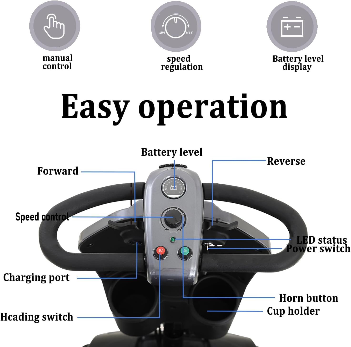 Grey Foldable 4 Wheel Mobility Scooter with 300 lbs Capacity E64219