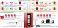 4-Loop Intelligent Addressable Fire Alarm System with 250-Point Loop, 1,000 Point Capacity, NACs and Surface Mount Enclosure I165