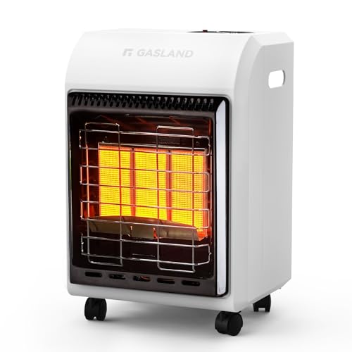 18,000 BTU Propane Radiant Heater K320564