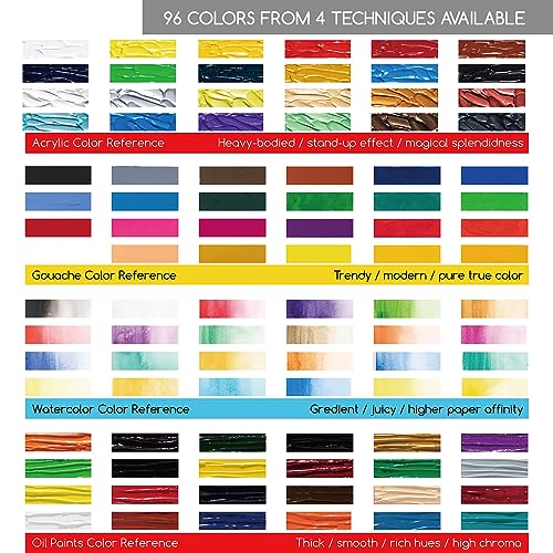 151pcs Art Supplies Painting Set with Easels and Paints O750