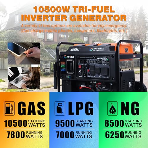 15000W Tri-Fuel Portable Generator with ATS, CO Sensor, Digital Display & 50A Output F84680