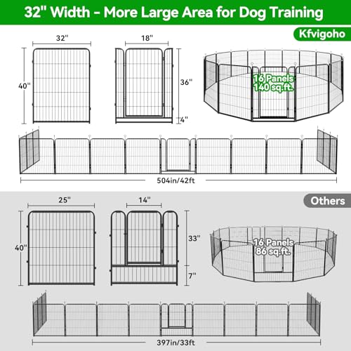 12 Panel 40" Height Heavy Duty Dog Fence with Doors S648354