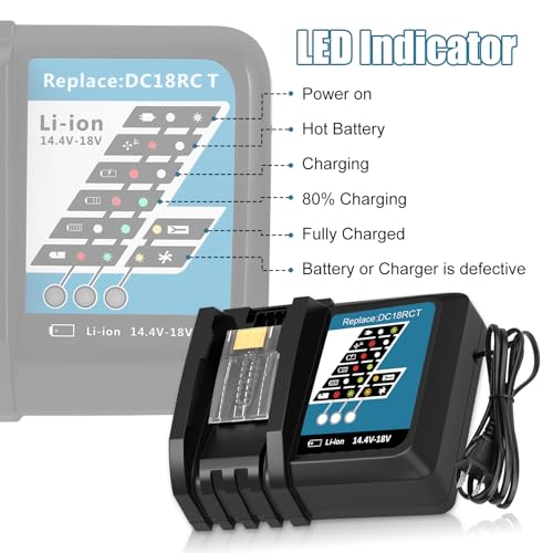 2 Packs 6.0Ah Li-ion Battery and Charger for 18V Z68556